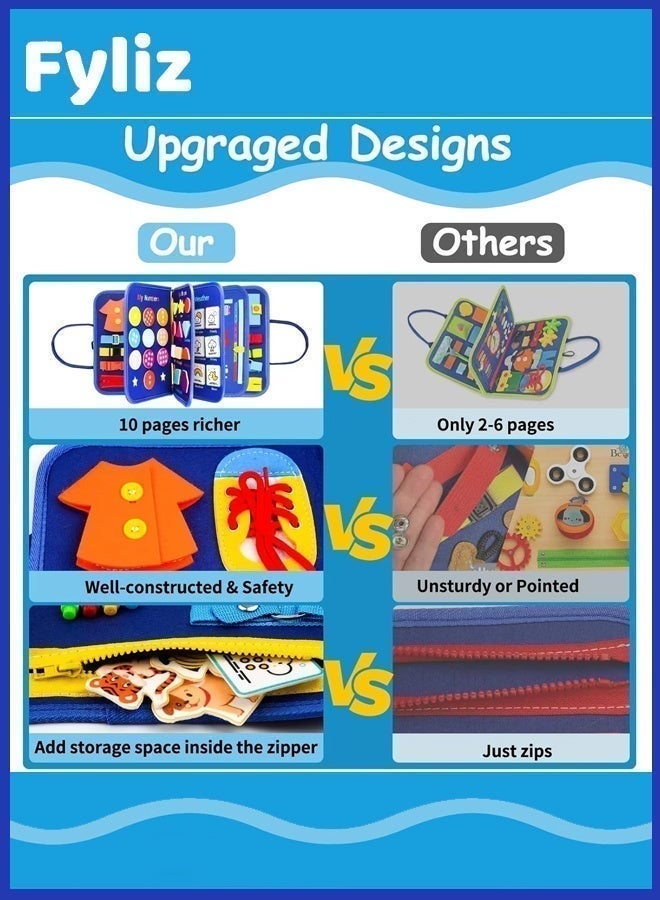 Fyliz Busy Board for Toddlers, Busy Book Montessori Toys for 1+Year Old Boys Birthday Gift - Preschool Learning Activities - Image 4